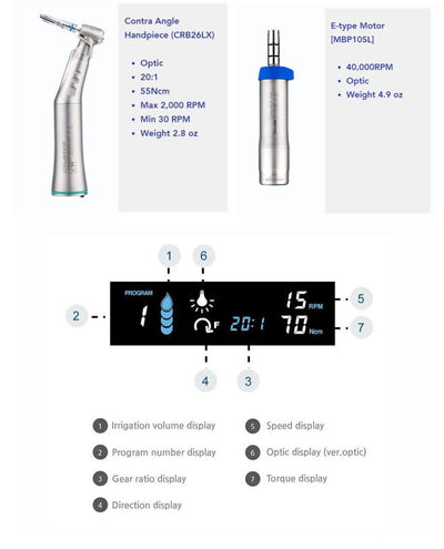 Biodent SIP10